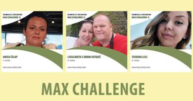Најбољи у Мајском Max challenge-u Најбољи у Мајском Max challenge-u