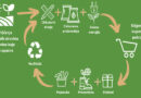 „Зелени инкубатор“ – принципи циркуларне економије