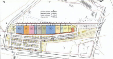 Општина Бечеј: Јавна презентација плана регулације за нови шопинг центар