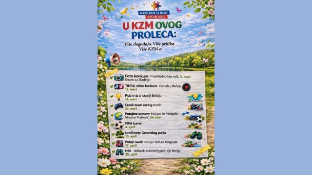 КЗМ: Активности за младе у марту и априлу