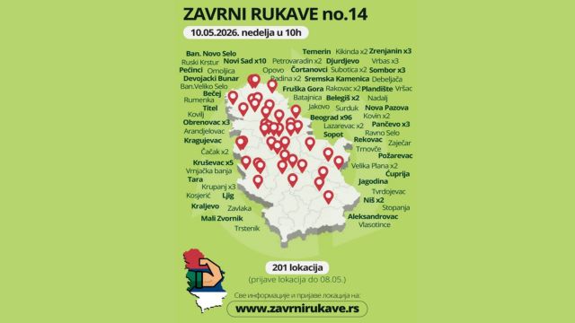 Акција „Заврни рукаве“ и ове године у Бечеју