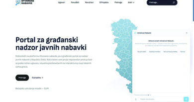 Бечејско удружење младих покренуло портал „Отворене набавке“